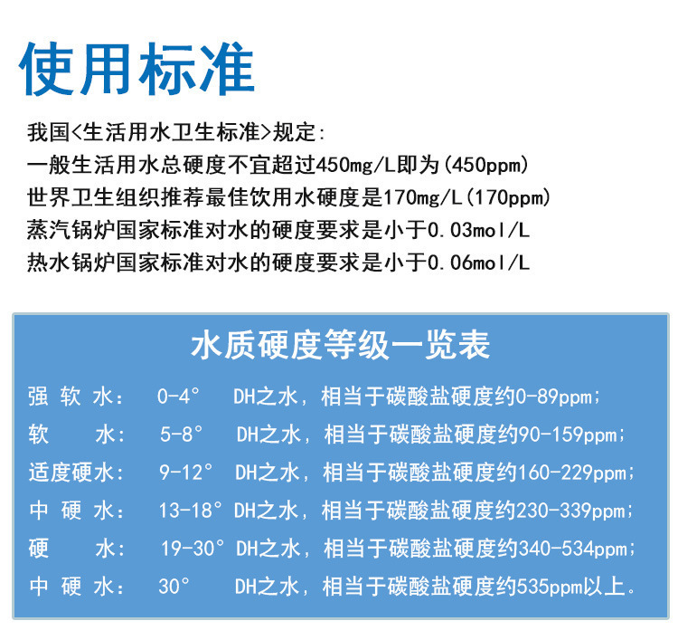 呼和浩特水處理